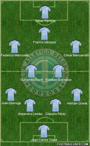 Belgrano de Córdoba Formation 2011