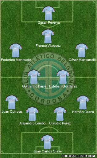 Belgrano de Córdoba 4-4-1-1 football formation