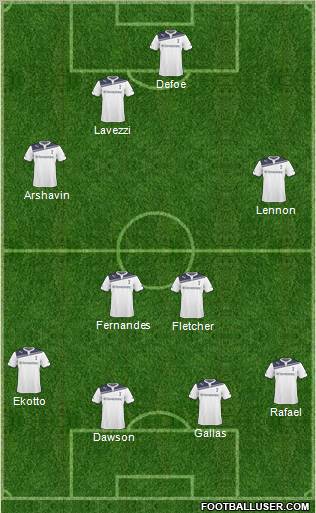 Tottenham Hotspur Formation 2011