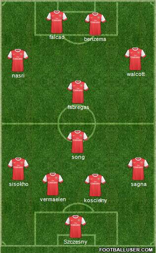 Arsenal Formation 2011