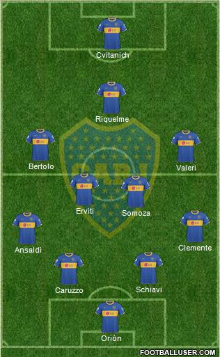 Boca Juniors Formation 2011