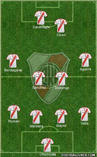 River Plate Formation 2011
