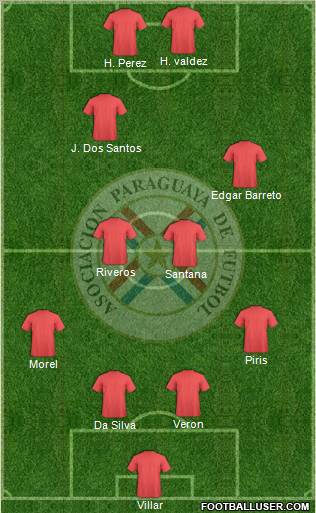 Paraguay Formation 2011