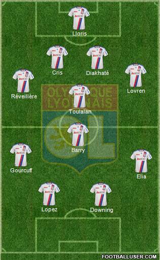 Olympique Lyonnais Formation 2011