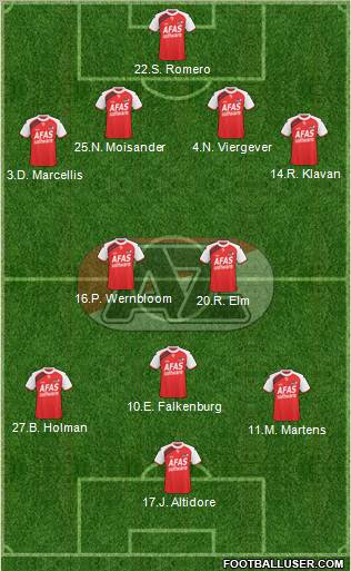 AZ Alkmaar 4-2-3-1 football formation