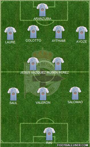 R.C. Deportivo de La Coruña S.A.D. Formation 2011