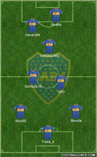 Boca Juniors Formation 2011