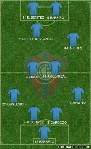 C Cerro Porteño Formation 2011