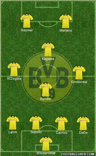 Borussia Dortmund Formation 2011