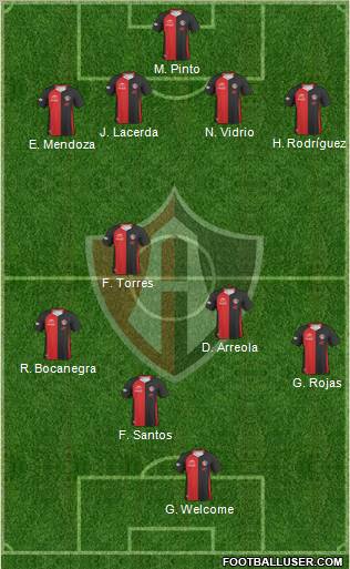 Club Deportivo Atlas Formation 2011