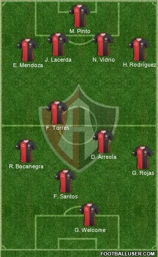 Club Deportivo Atlas football formation