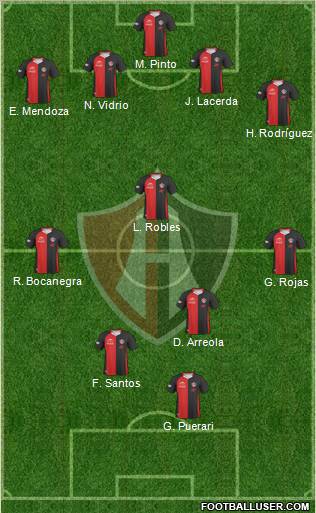 Club Deportivo Atlas Formation 2011