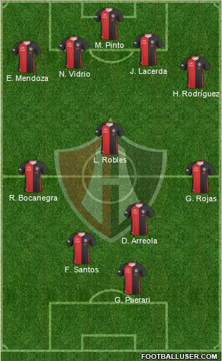 Club Deportivo Atlas football formation