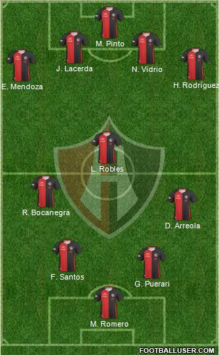 Club Deportivo Atlas Formation 2011