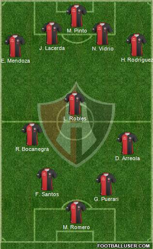 Club Deportivo Atlas 4-3-3 football formation