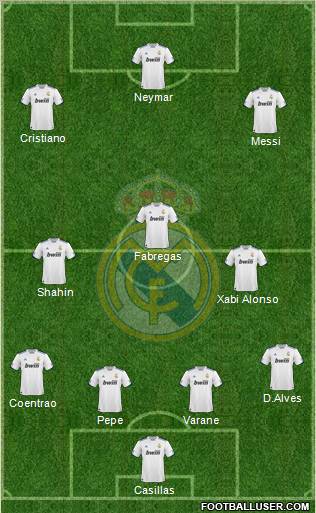Real Madrid C.F. Formation 2011