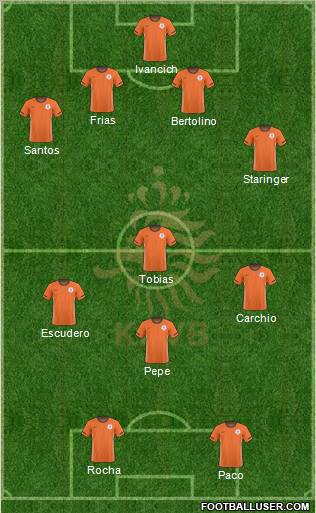 Holland Formation 2011