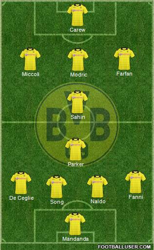 Borussia Dortmund Formation 2011