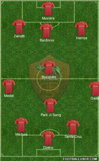 AS Roma Formation 2011