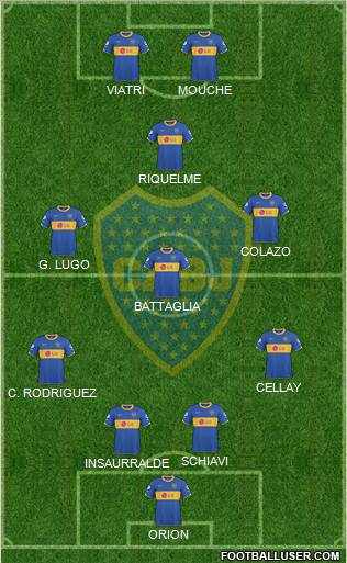 Boca Juniors Formation 2011