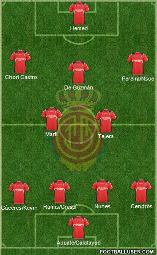 R.C.D. Mallorca S.A.D. Formation 2011