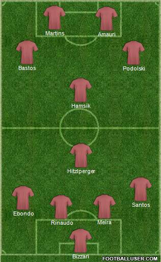 Pro Evolution Soccer Team Formation 2011