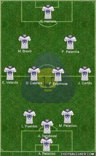 Club de Fútbol Universidad Formation 2011