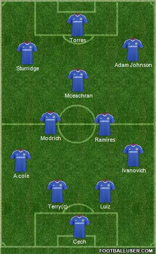 Chelsea Formation 2011