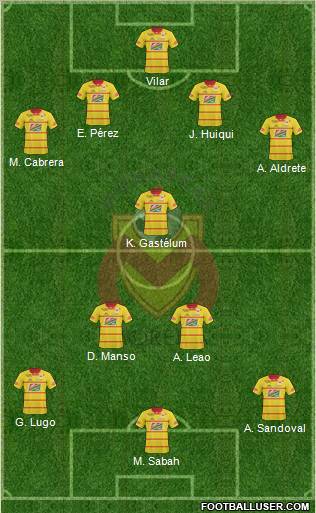 Club Monarcas Morelia football formation