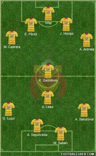 Club Monarcas Morelia football formation