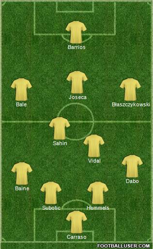 Fifa Team Formation 2011