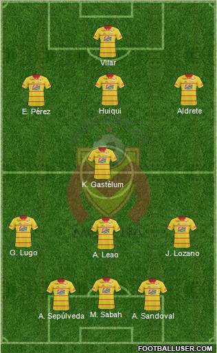 Club Monarcas Morelia football formation