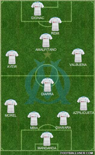 Olympique de Marseille Formation 2011