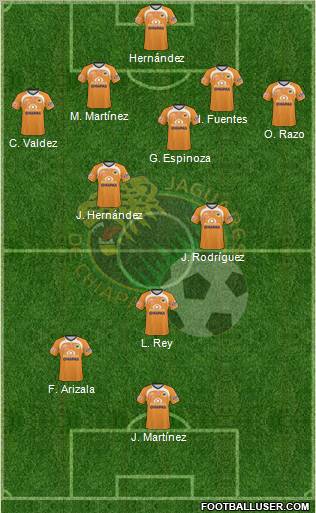 Club Jaguares de Chiapas Formation 2011