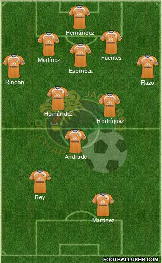 Club Jaguares de Chiapas Formation 2011