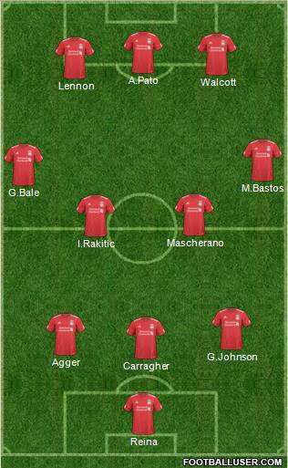 Liverpool Formation 2011