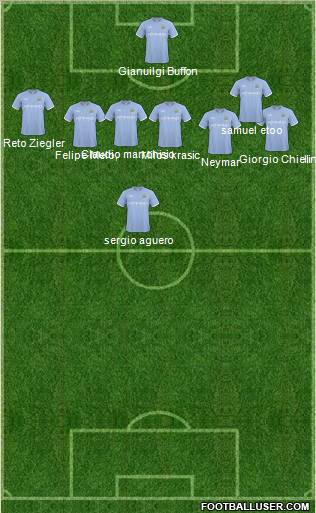 Manchester City Formation 2011