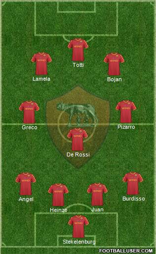 AS Roma Formation 2011