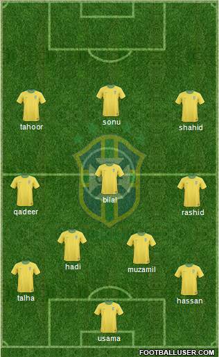 Brazil Formation 2011