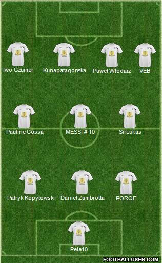 Kolejarz Stroze Formation 2011