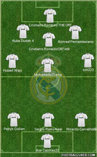 Real Madrid C.F. Formation 2011