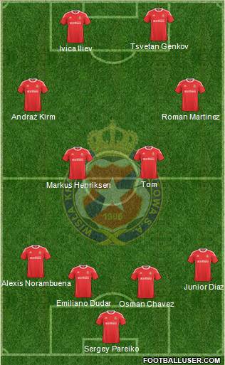 Wisla Krakow Formation 2011
