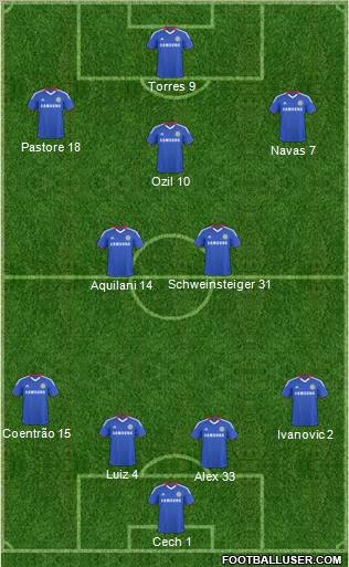 Chelsea Formation 2011