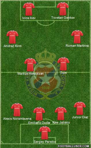Wisla Krakow Formation 2011