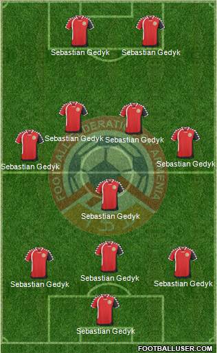 Armenia Formation 2011