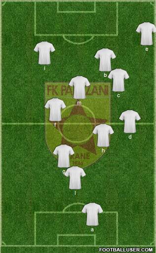 KF Partizani Tiranë football formation