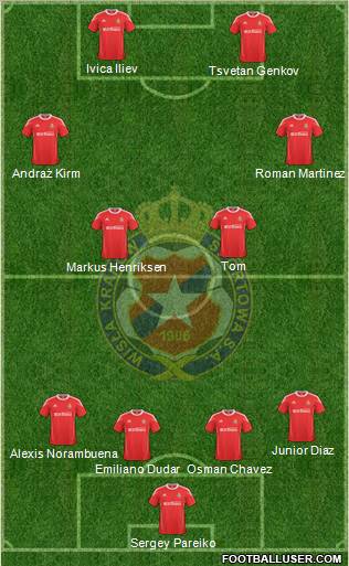 Wisla Krakow Formation 2011