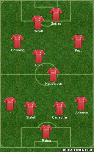 Liverpool Formation 2011