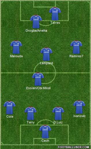 Chelsea Formation 2011