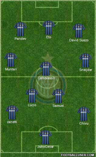 F.C. Internazionale Formation 2011